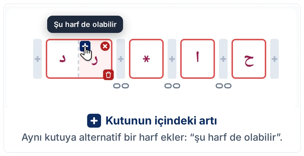 Kutunun içindeki artı: aynı kutuya alternatif harf ekler