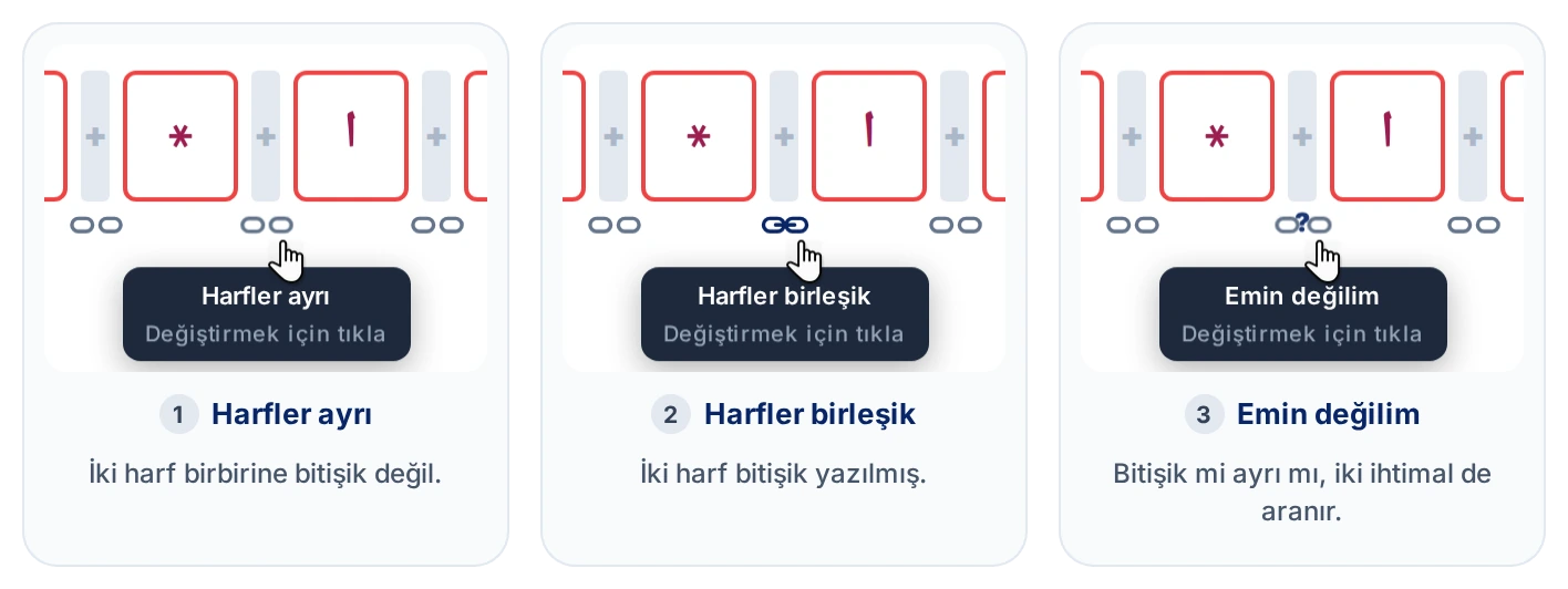 Zincirin üç durumu: harfler ayrı, harfler birleşik, emin değilim