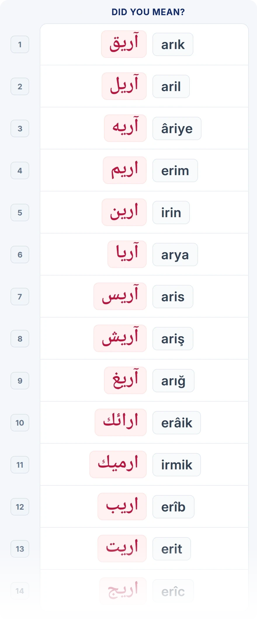 The Did you mean? list: 14 spellings close to the search for arı, with their readings