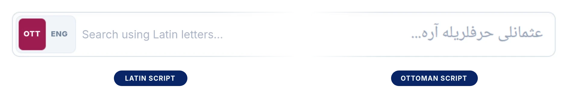 The two halves of the search bar: on the left the field for Latin letters, on the right the field for Ottoman letters