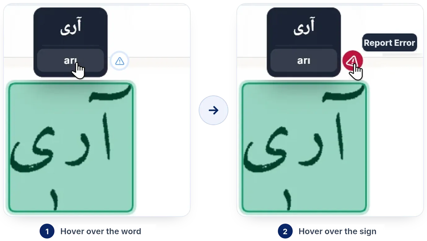 Two steps: a light blue warning sign appears when the cursor is brought onto the word; when the cursor is brought onto the sign it turns red and Report Error appears