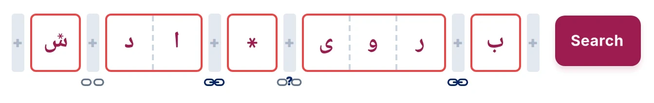 An example decoder row: single-letter boxes, boxes with two and three alternatives, a star marker, a starred letter and chains in different states