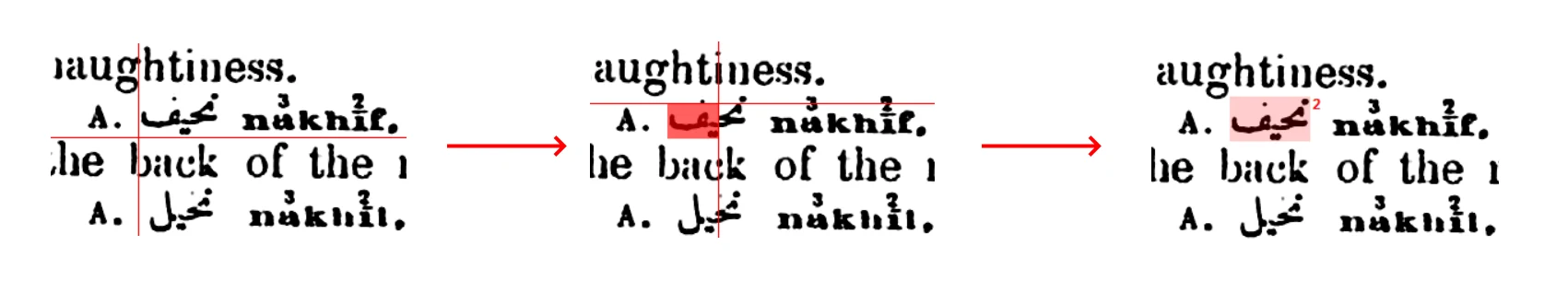 Ottoman words highlighted in red rectangles within a scanned dictionary entry.